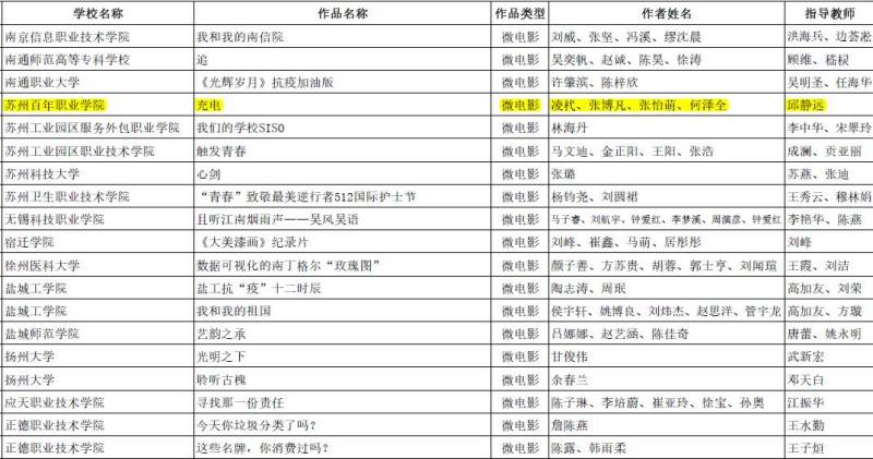 开云kaiyun体育