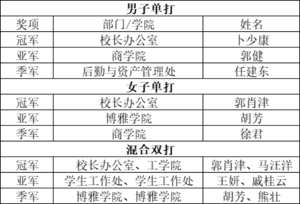 开云kaiyun体育