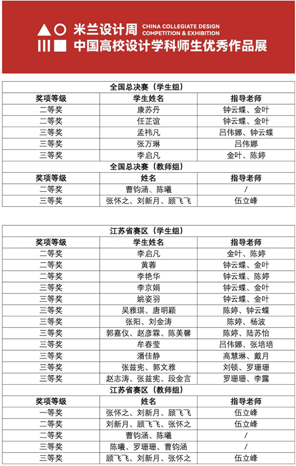开云kaiyun体育
