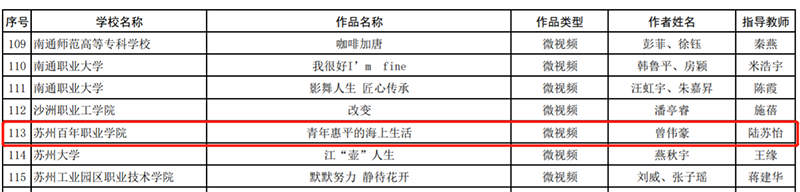 开云kaiyun体育