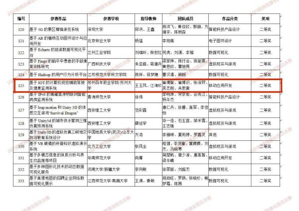 开云kaiyun体育