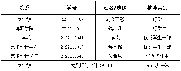 开云kaiyun体育