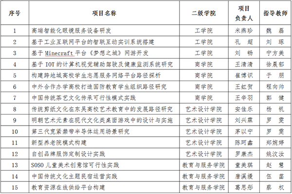 开云kaiyun体育