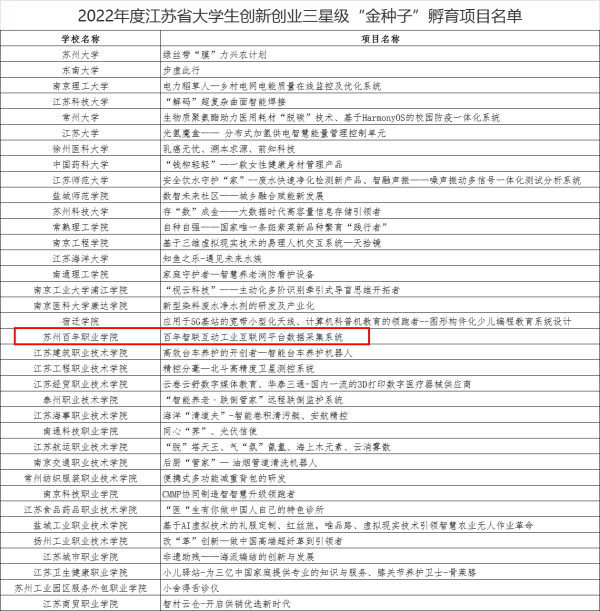 开云kaiyun体育