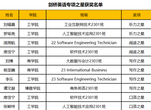 开云kaiyun体育