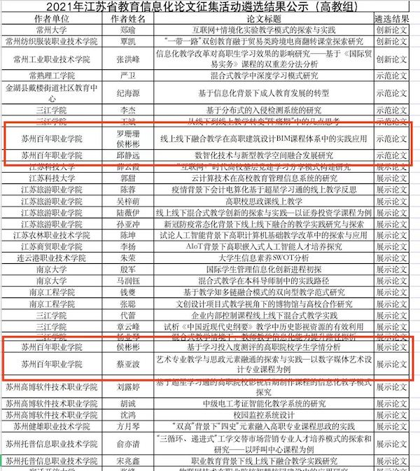 开云kaiyun体育 开云kaiyun体育