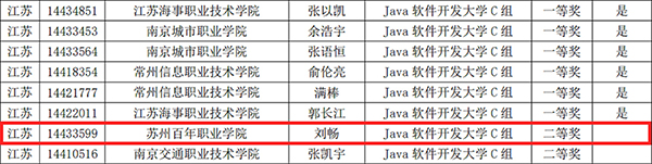 开云kaiyun体育