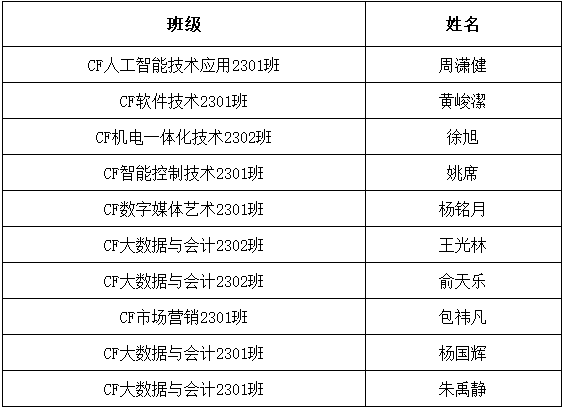 开云kaiyun体育