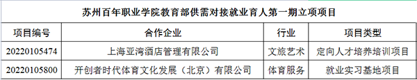 开云kaiyun体育