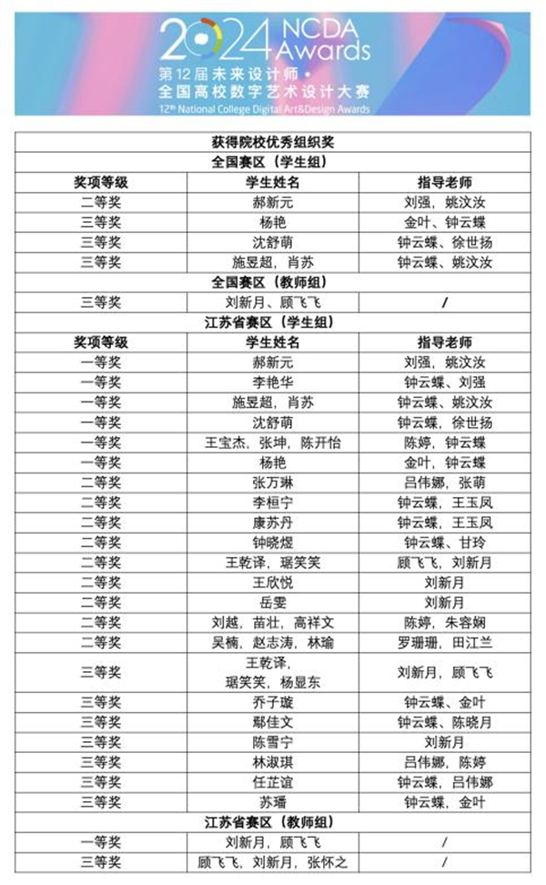 开云kaiyun体育