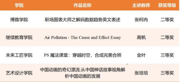 开云kaiyun体育
