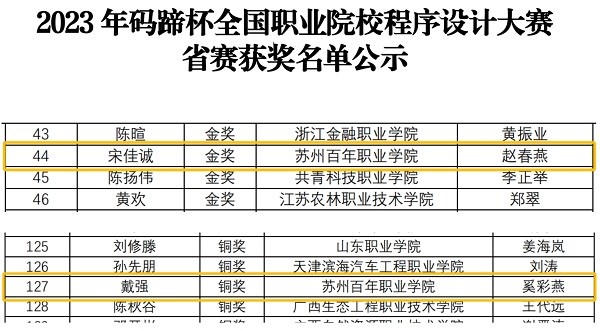 开云kaiyun体育