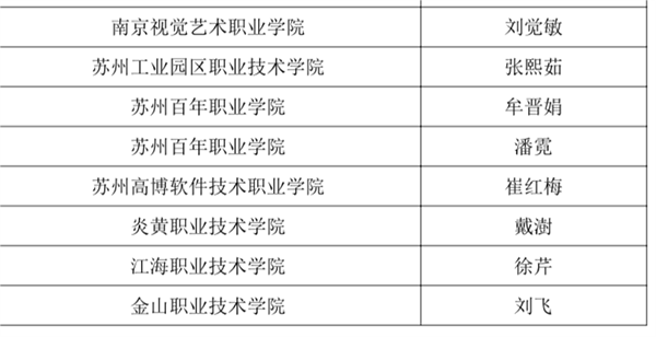 开云kaiyun体育