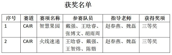 开云kaiyun体育