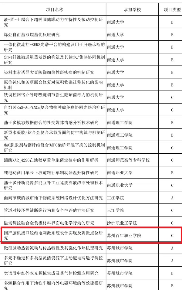 开云kaiyun体育