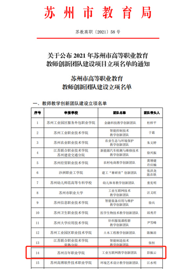 开云kaiyun体育
