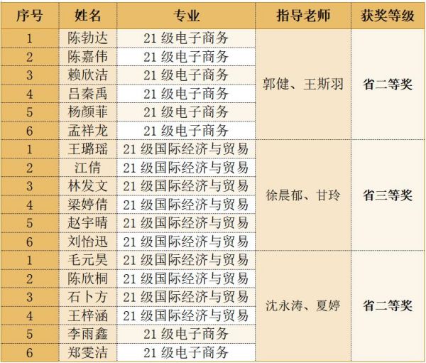 开云kaiyun体育