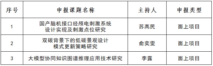 开云kaiyun体育