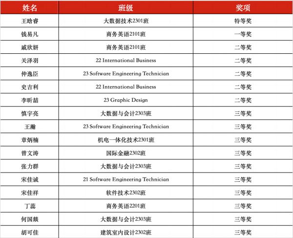 开云kaiyun体育
