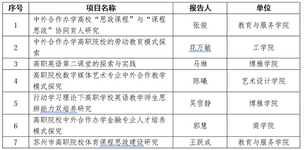 开云kaiyun体育